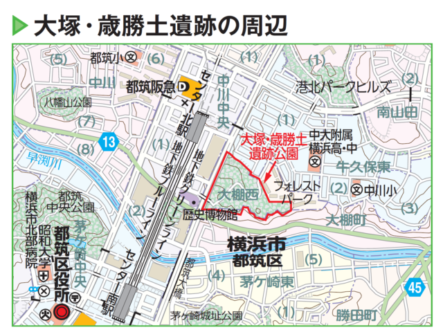 大塚遺跡の環濠集落と歳勝土遺跡の発見
