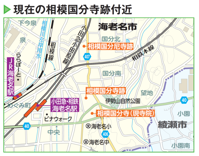 相模国の国分寺