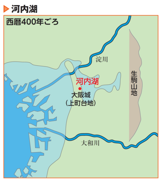 河内湾から河内湖への変移