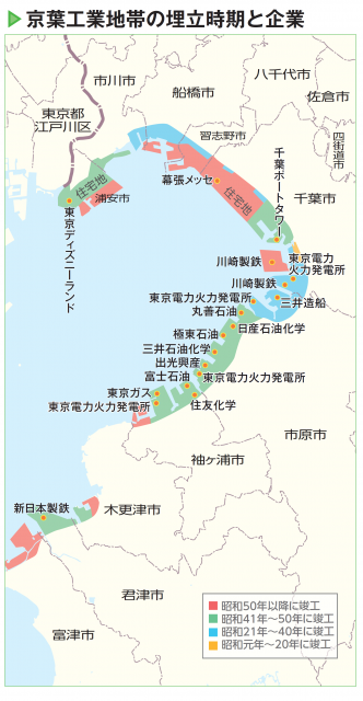 【京葉工業地帯の歴史】形成と発展