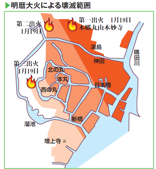 明暦の大火の被害とその後の復興～江戸を襲った江戸時代最大の火災