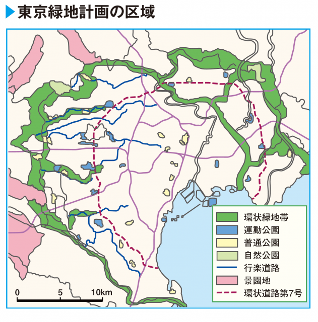 戦前期の地方都市における近代都市計画の動向と展開 現代の東京の礎となった都市計画とは？関東大震災による壊滅から