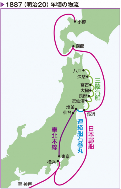 塩釜港の歴史:衰退していた明治時代
