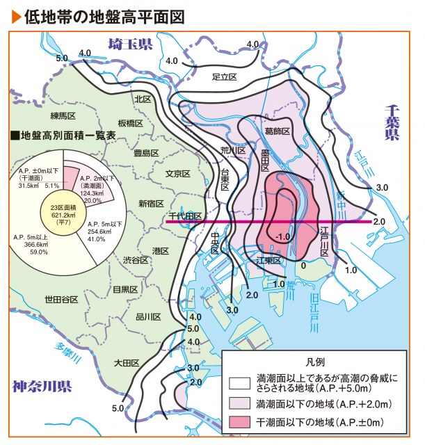 真作 油彩画 油絵 作者不明 風景画 F4号 額縁 額装 インテリア