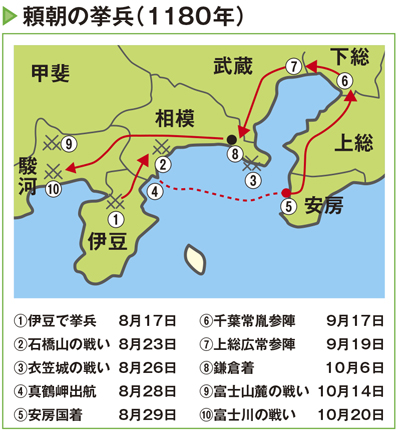 韮山町史３（源頼朝の流刑地や北条氏の歴史を探る上で有益な本） 韮山町史3（源頼朝の流刑地や北条氏の歴史を探る