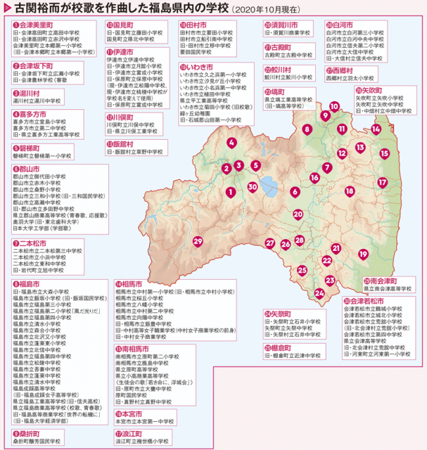 古関裕而が校歌を作曲した福島県内の学校(2020年10月現在)