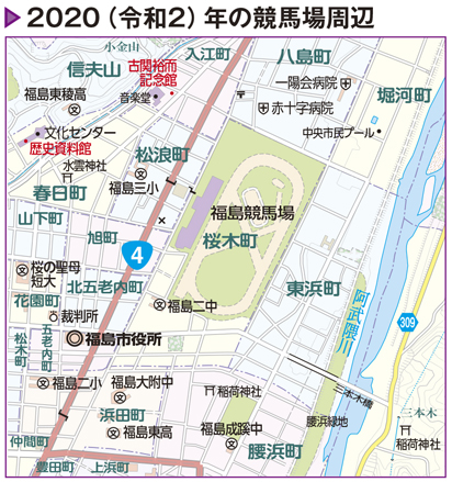 福島競馬場の存在が地元経済を潤す