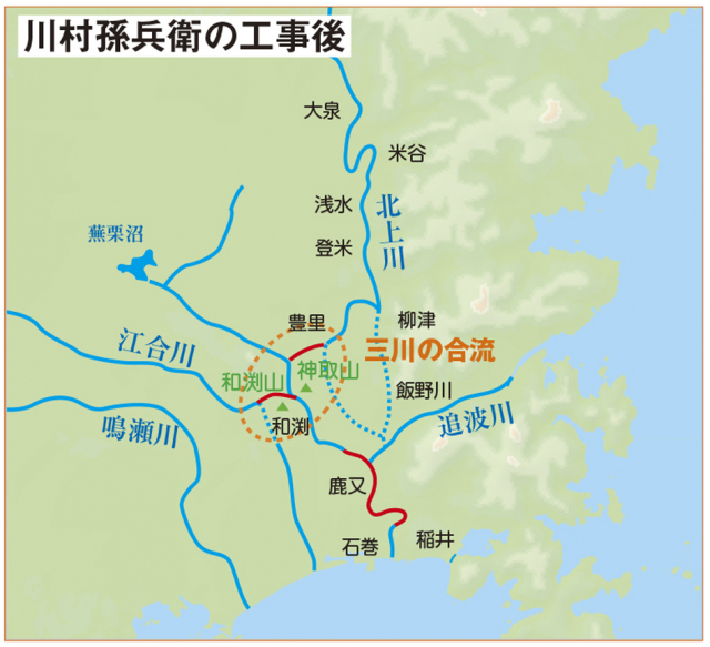 【北上川改修計画②】北上川・迫川・江合川の合流工事