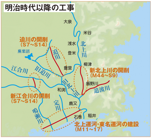 【北上川改修計画③】明治時代に始まった洪水防止のための工事