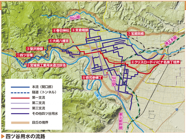 四ツ谷用水の暗渠化と現在の姿