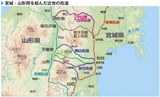 宮城と山形を結んだ道