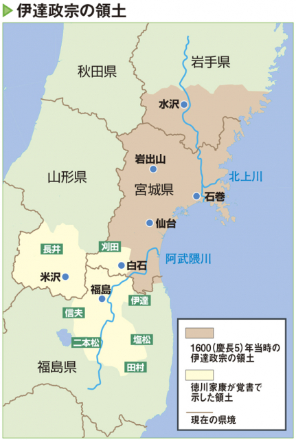伊達政宗は関ケ原の戦い後に仙台城を築城