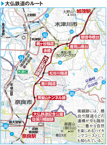 大仏鉄道の遺構は現在も見ることができる