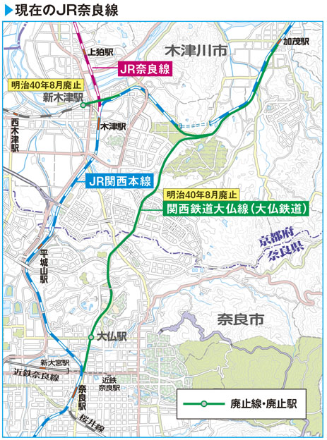 奈良鉄道時代は奈良県も通っていた！？JR奈良線は奈良県に
