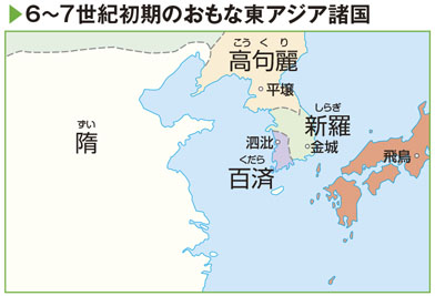 仏教の伝来とその背景