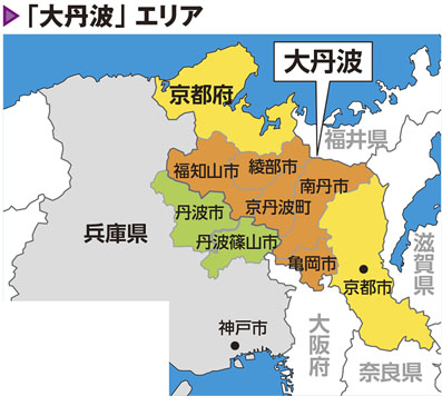 【丹波は何県?】丹波地方の現状