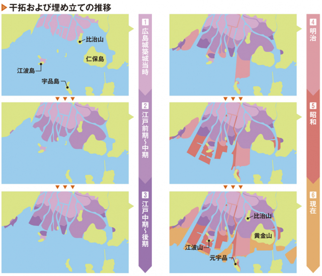 広島は干拓によって土地が3倍に!
