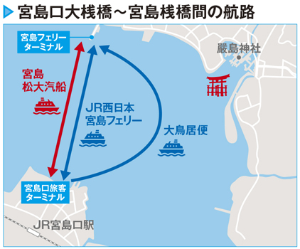 宮島フェリーは3航路を2社で運営