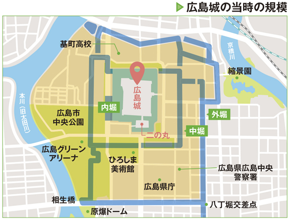 広島城の築城と城郭の規模