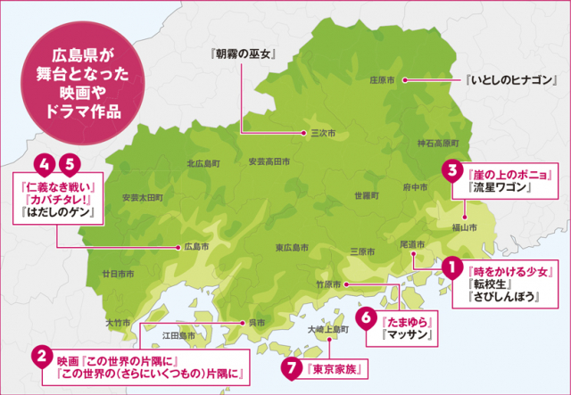 広島がロケ地・舞台となったアニメやドラマ