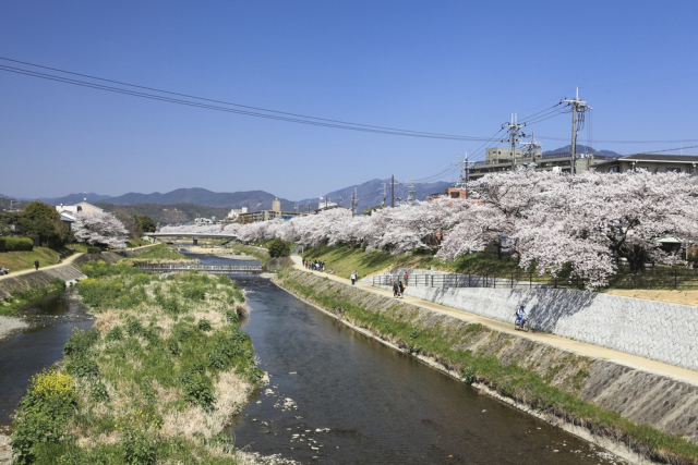 京都盆地の特色と重視された出入口~夏は暑く、冬は寒い盆地