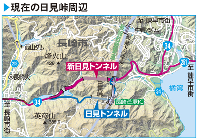 長崎街道の日見峠の現状