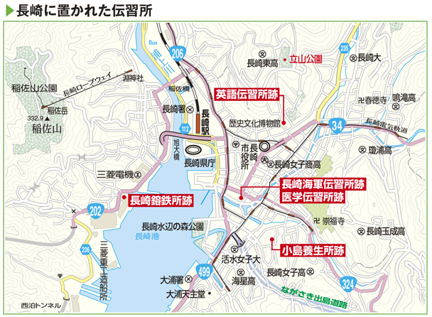 長崎海軍伝習所で行われた医学伝習