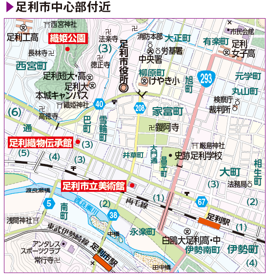 栃木の織物:足利銘仙の魅力とは?