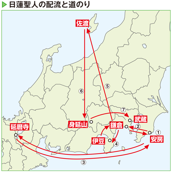 2度の流罪放免ののち身延山に招かれた日蓮聖人