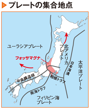 甲府盆地の地形が現在のようになるまで