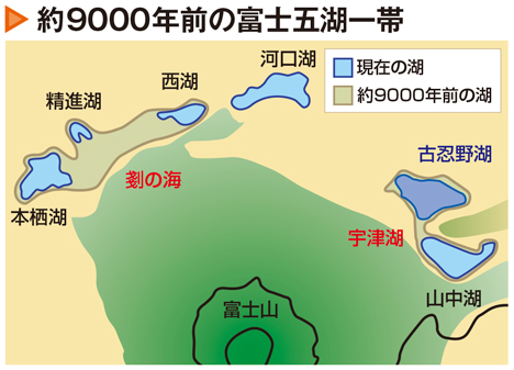 【富士五湖形成の歴史】成り立ち