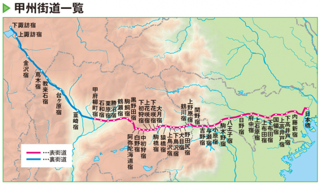 奥州街道 歴史探訪・全宿場ガイド