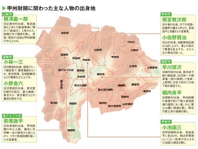 甲州財閥は政界にも影響を与える存在に
