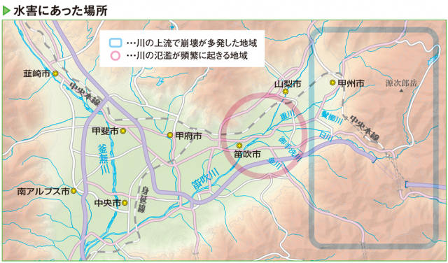 山梨では水害が繰り返し発生