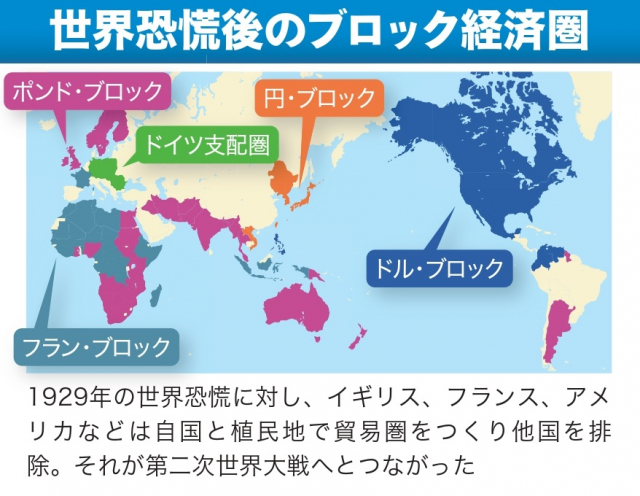 ブロック経済により第二次世界大戦前の再来に?